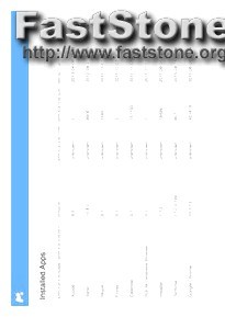 Android Spy App Remote Installation
